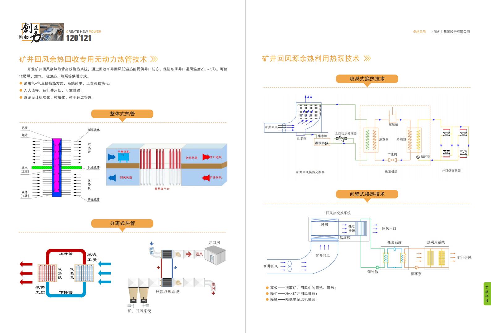 公(gōng)司宣傳(chuan)冊(圖62)
